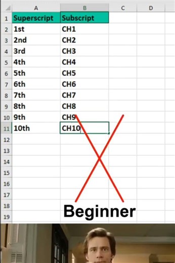 Create #superscript&Subscript in #msexcel #tricksofcomputer #exceltips #shortvideos #shortfeed