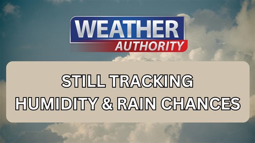 Tracking humidity and additional chances for showers this weekend