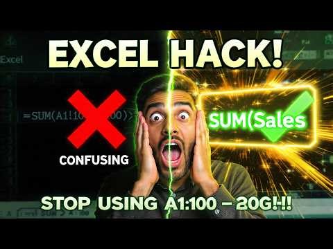 MS Excel Define Name Explained (2026) 🔥 Named Range Tutorial for Beginners | Boost Speed & Accuracy