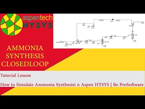 Tutorial Lesson | How to Simulate Ammonia Synthesis in Aspen HYSYS | Be ProSoftware