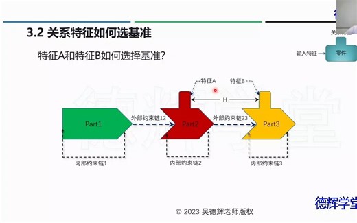 结构设计专栏：直播回放-工程师如何画一张高质量GD&T图（一）