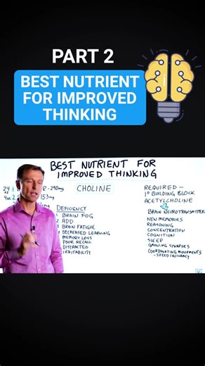 Best Nutrient For Improved Thinking Part 2 #choline #nutrition #nutrition #health #healthylifestyle #fitness #vitamins #thinking #thoughts #drericberg