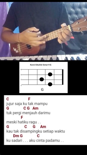 Cinta terbaik || ukulele tutorial part3 #ukuleletutorial