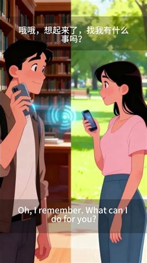 How to say"Telephone Communication" in chineses