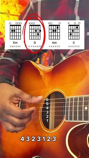 Beginner Guitar Fingerpicking Tutorial (Em D Am C)