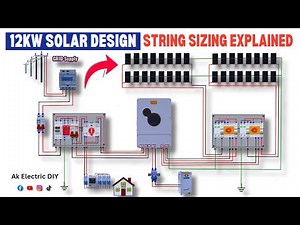 12kW Solar System Explained Step-by-Step ⚡ MPPT, PV Strings, Wiring & Safety Guide