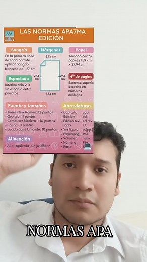 Resumen de las normas APA con los puntos que debes considerar en el documento #normasapa #investigacioncientifica #tesis | Mister Investigación