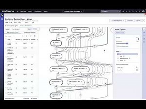Process Mining for Customer Service Management Demonstration
