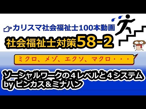 【社会福祉士国試対策58-2】ソーシャルワーク（ミクロレベル、メゾレベル、エクソレベル、マクロレベル）