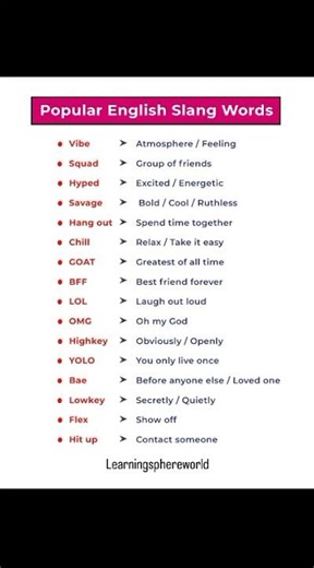 Popular English Slang Words 🔥 | Speak Like a Native