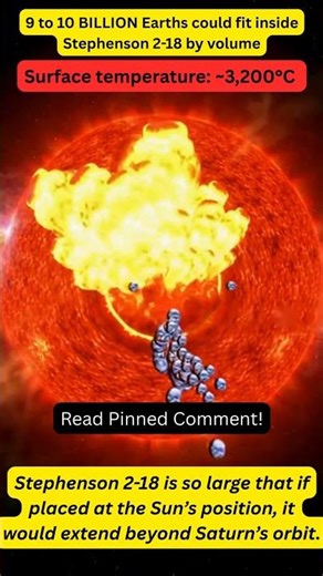 How Many Earth's Can Fit Inside The Biggest STAR? #space #earth #stephenson218