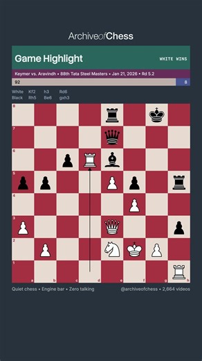 Round 5.2: Keymer wins against Aravindh #chessshorts
