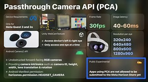 Meta Quest 3系统大更新 v74版,更全面，更开放，MR时代不远了