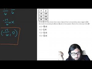 Live Homework Help from Terra Nova Tutoring!