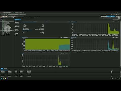 Checkmk Tutorial #9 - Proxmox überwachen