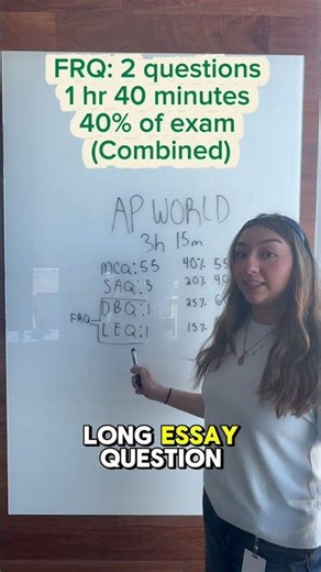 AP® World Modern Exam Breakdown