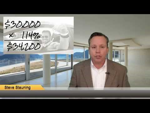 The Customer Experience: How To Wow Your Customers - PART 1