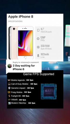 iPhone 8 Gaming Tests and Specs Overview