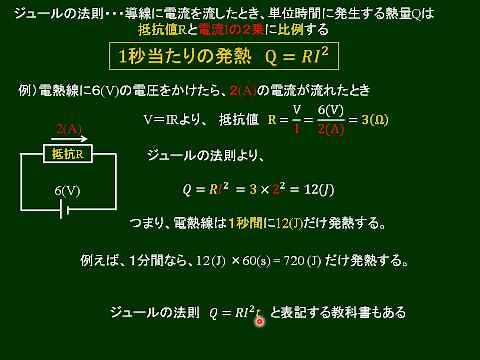 高校物理 ジュールの法則