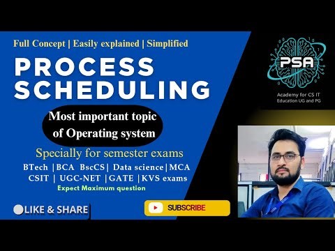 Process scheduling in operating system university exam | semester exam | ugcnetexam | gate exam|csit