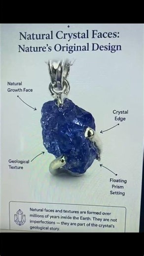 Natural Crystal Faces: Nature's Original Design