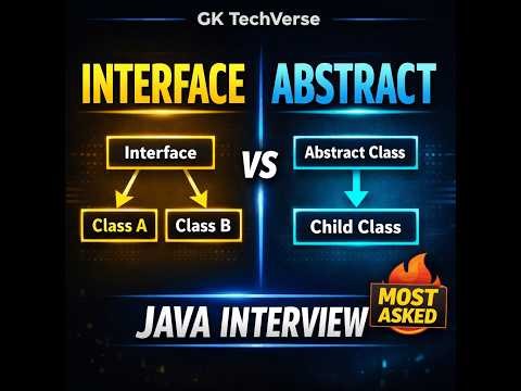 Interface vs Abstract Class in Java Explained | Core Java Interview Prep | GK TechVerse