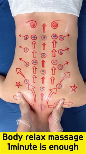 Relaxing Body Massage Techniques for Your Wife