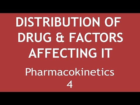 Distribution & Factors affecting distribution of drug in body (Pharmacokinetics Part 4) | Dr. Shikha
