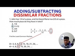 Adding and Subtracting Dissimilar Fractions