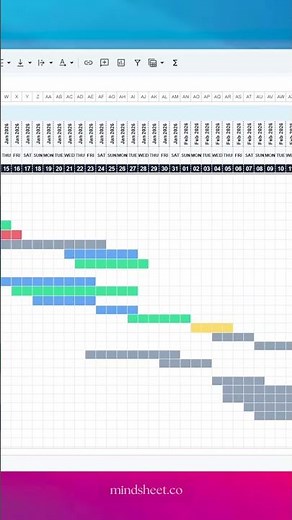Automated Project Gantt Chart Spreadsheet 📊 Google Sheets Task Timeline Tracker Template #exceltips