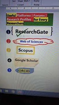 ResearchGate vs. Web of Science vs. Scopus vs. Google Scholar vs. ORCID
