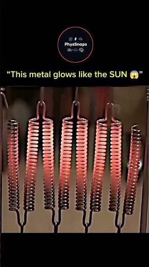 sigma science🔬|This is what happens when tungsten faces extreme power|#science #physics #experiment