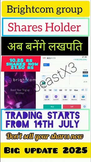 brightcom group share Big update today 😲😲😲😲🔥🔥 #stockmarket #sharemarket #brightcomgrouplatestnews