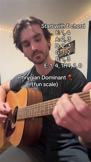 Phrygian Dominant Scale for Improvisation on Guitar