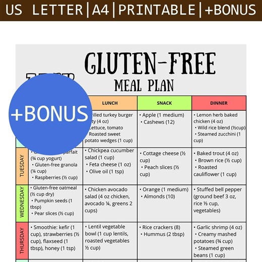 7-day Gluten Free Meal Plan, Celiac Friendly Menu, Wheat Free Grocery Guide, Anti-inflammatory Nutrition, Healthy Meal Planner Printable PDF - Etsy