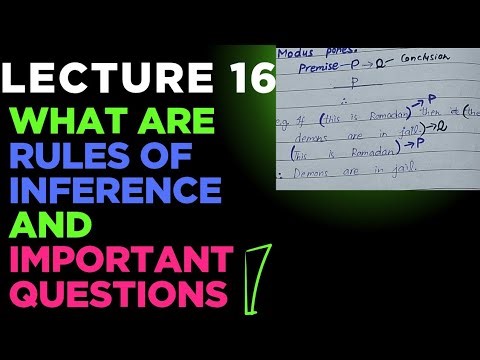 Become a LOGIC Expert with These Simple Rules | What are the Rules of Inference? |Types of inference