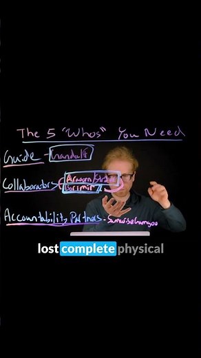 Samwise Gamgee: The Ultimate Accountability Partner