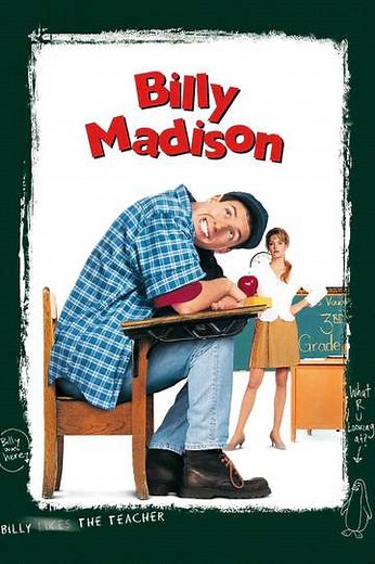 Billy Madison (1995) - Where to Watch