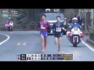 第96回箱根駅伝 2020年1月3日 復路 6~7区ダイジェスト