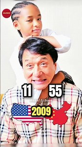 Jaden Smith → Jackie Chan Transformation (1998–2026) 🥋🔥✨
