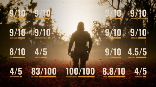 GSC выпустили трейлер S.T.A.L.K.E.R. 2 с оценками критиков