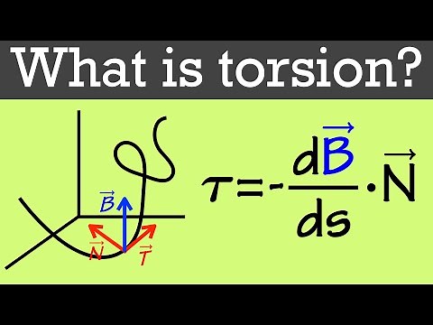 A quick introduction to torsion (how is this differ from curvature?) Calculus 3