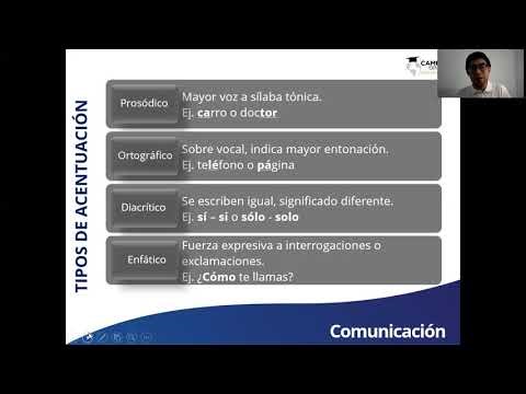 Comunicación Módulo 2 Lección 4 Acentuación