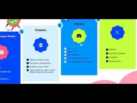 Billion Network airdrop update | Eligibility criteria - How to claim Billion Network airdrop