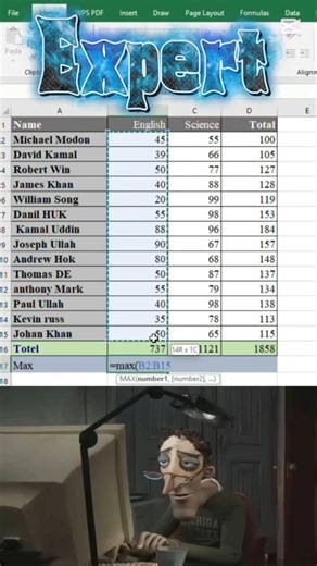 Excel Expert Trick | Find Maximum Value in Excel Instantly | Office Excel Pro