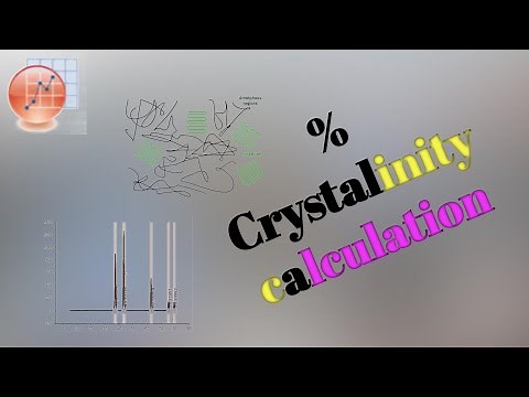 how to calculate crystallinity from xrd graph