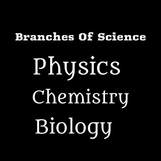 #branches of science