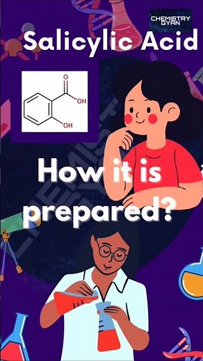 How Salicylic Acid is Made | Kolbe-Schmitt Reaction Explained! 🔥