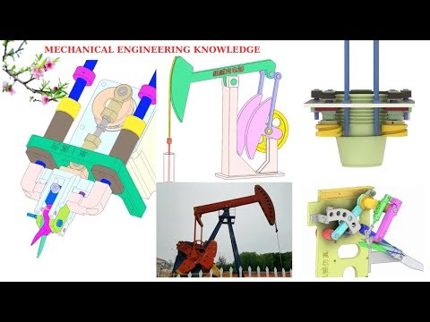Open And Close Mechanism //Mechanical Engineering Knowledge