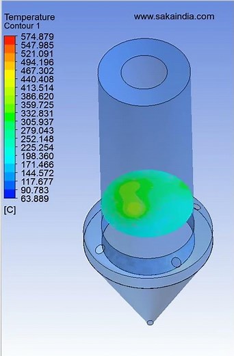 Spray Dryer CFD analysis Saka Engineering
